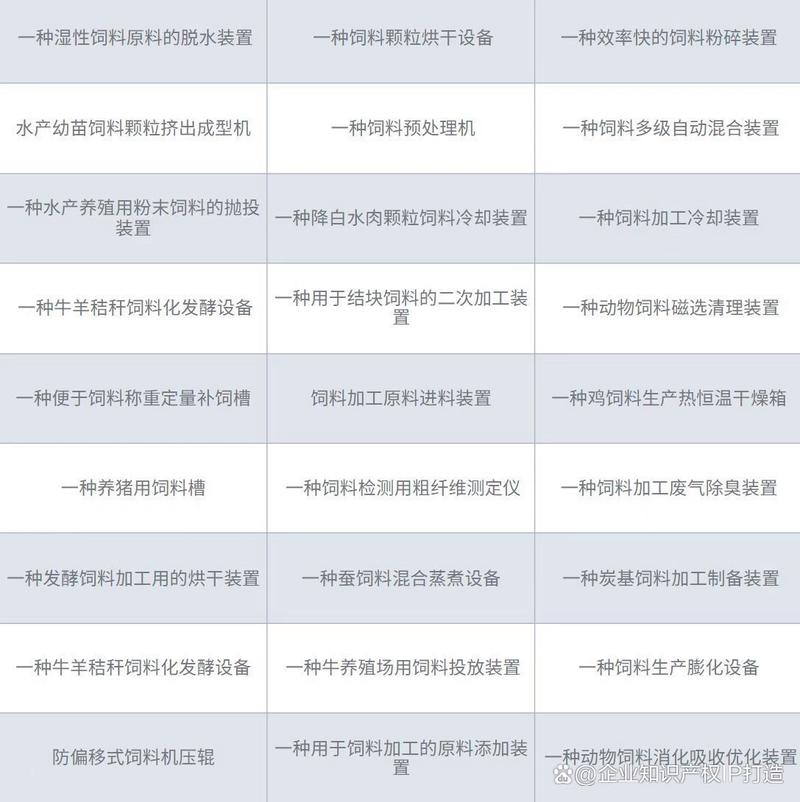 創新驅動·智造未來 打造一流創新型飼料生產廠家